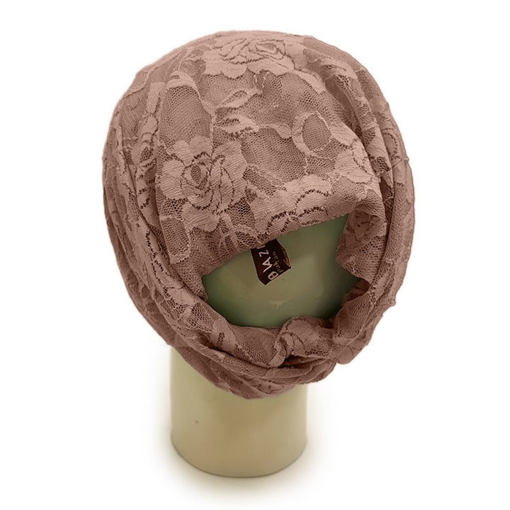 CHOCCO